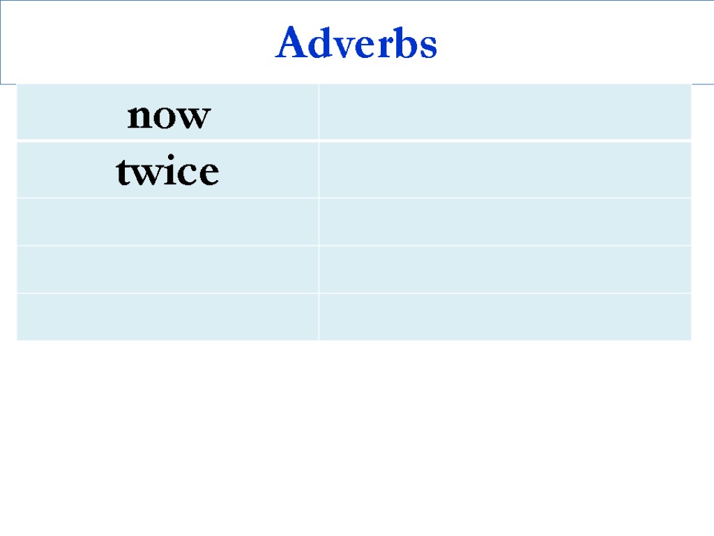 Adverbs